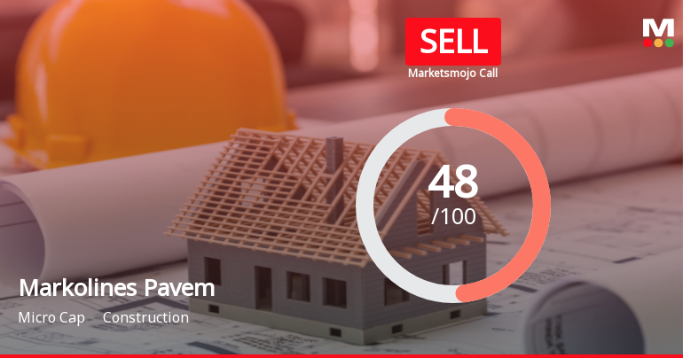 Markolines Pavement Technologies Downgraded to Sell Amid Technical and Financial Concerns