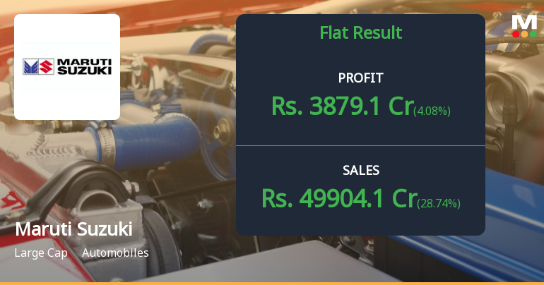 Maruti Suzuki Q3 FY26: Margin Pressures Cloud Volume Growth Story