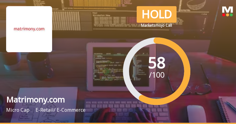 Matrimony.com Ltd is Rated Hold