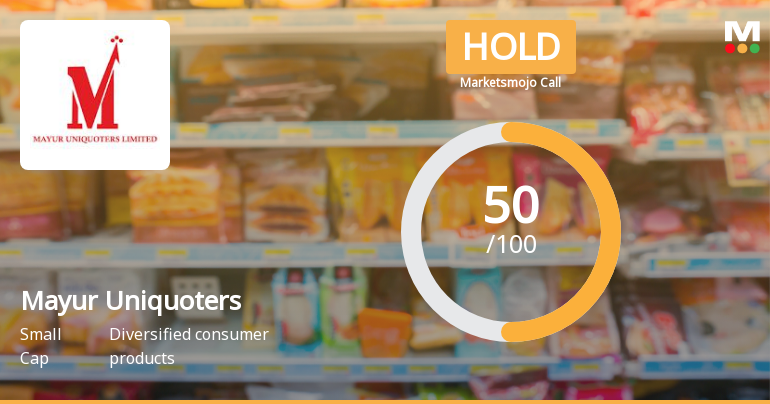 Mayur Uniquoters Ltd Upgraded to Hold by MarketsMOJO on Technical Improvements