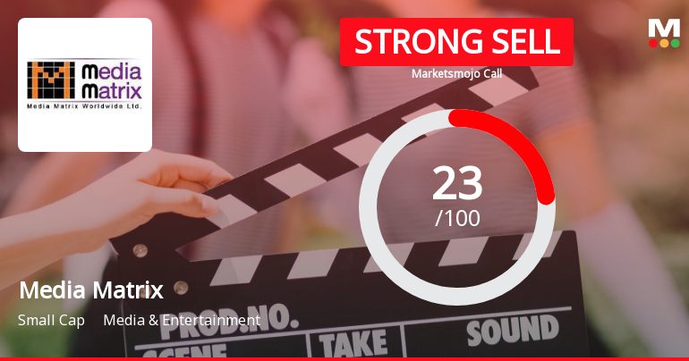 Media Matrix Worldwide Ltd is Rated Strong Sell