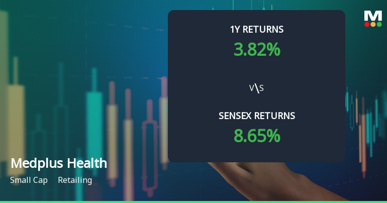 Medplus Health Services Ltd Faces Technical Momentum Shift Amid Mixed Market Signals