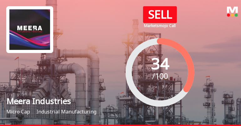Meera Industries Ltd Upgraded to Sell: Technical Improvements Offset Flat Financials