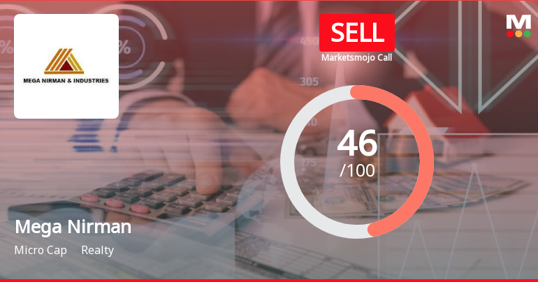 Mega Nirman & Industries Ltd is Rated Sell