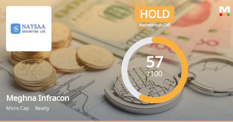Meghna Infracon Infrastructure Ltd is Rated Hold