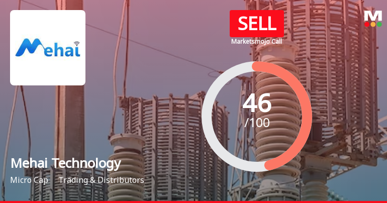 Mehai Technology Ltd is Rated Sell