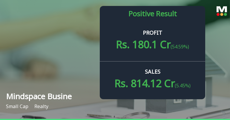 Mindspace Business Parks REIT Q3 FY26: Strong Operational Performance Offset by Margin Pressures