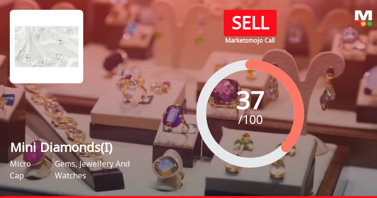 Mini Diamonds (India) Ltd is Rated Sell