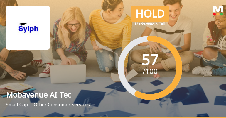 Mobavenue AI Tech Ltd is Rated Hold