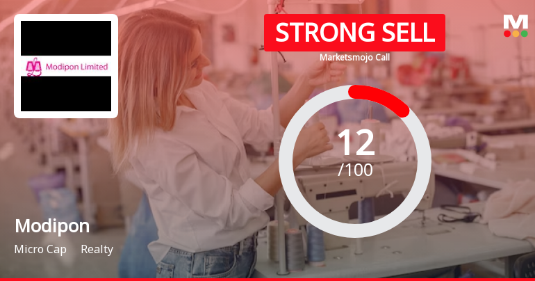 Modipon Ltd is Rated Strong Sell