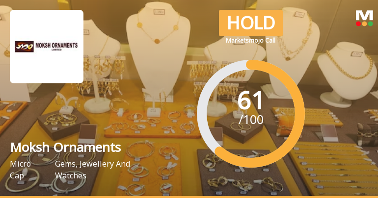 Moksh Ornaments Ltd is Rated Hold by MarketsMOJO