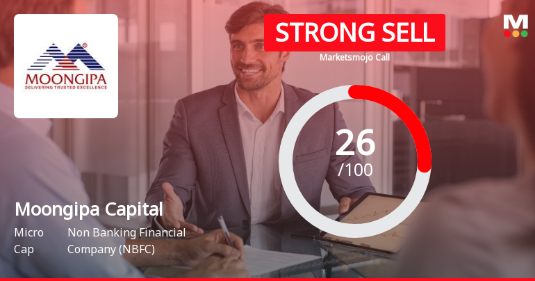 Moongipa Capital Finance Downgraded to Strong Sell Amid Technical Weakness and Flat Financials