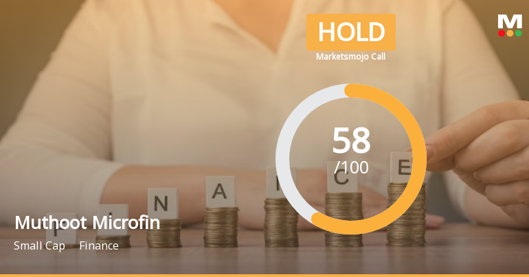 Muthoot Microfin Ltd is Rated Hold by MarketsMOJO
