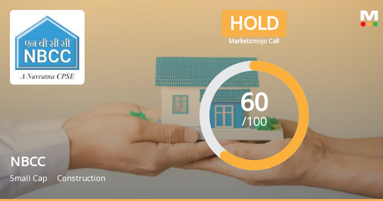 NBCC (India) Ltd is Rated Hold by MarketsMOJO