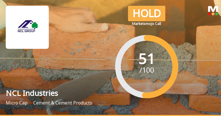 NCL Industries Ltd Upgraded to Hold as Valuation and Financials Improve Amid Mixed Technical Signals