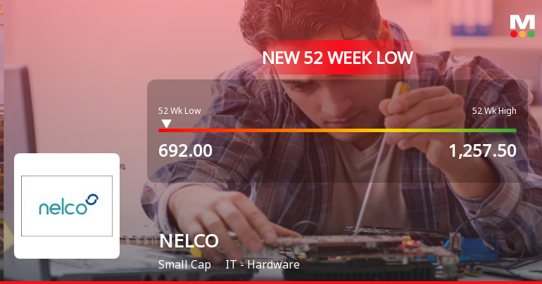 NELCO Ltd Stock Falls to 52-Week Low of Rs.692 Amidst Continued Downtrend