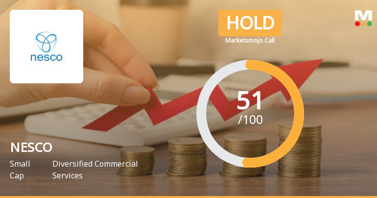 NESCO Ltd is Rated Hold by MarketsMOJO