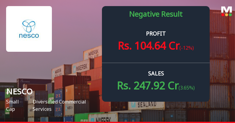 NESCO Q3 FY26: Margin Compression and Profit Decline Signal Operational Headwinds