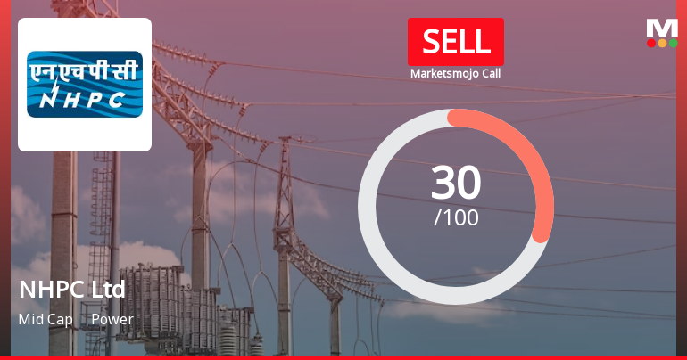 NHPC Ltd is Rated Sell by MarketsMOJO