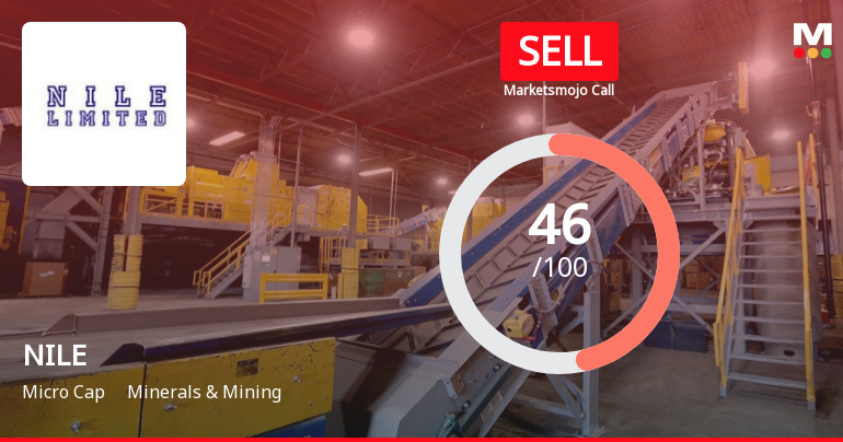 NILE Ltd is Rated Sell by MarketsMOJO