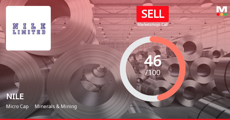 NILE Ltd is Rated Sell by MarketsMOJO