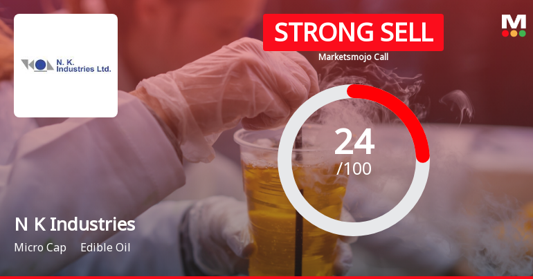 N K Industries Ltd is Rated Strong Sell