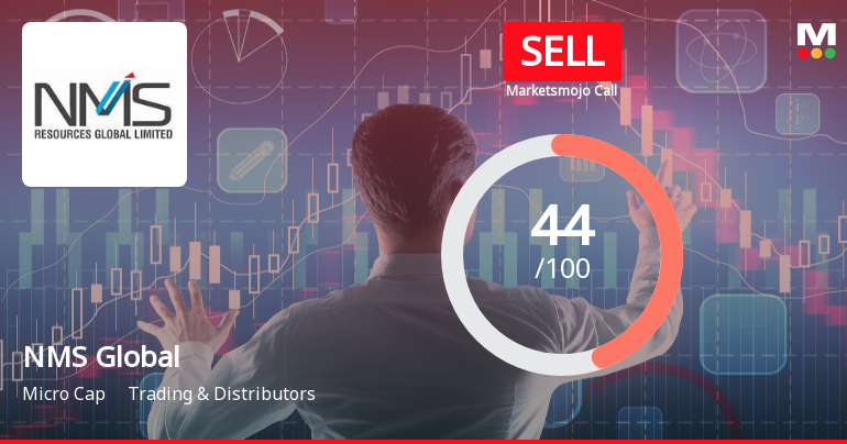 NMS Global Ltd Upgraded to Sell: A Detailed Analysis of Quality, Valuation, Financial Trend, and Technicals