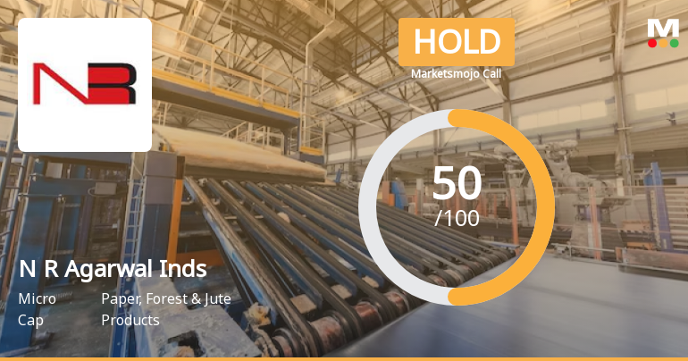 N R Agarwal Industries Ltd is Rated Hold