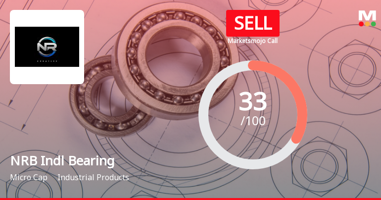 NRB Industrial Bearings Ltd is Rated Sell