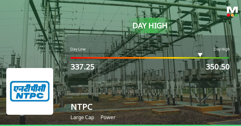 NTPC Ltd. Hits Intraday High with Strong 3.24% Surge on 14 Jan 2026