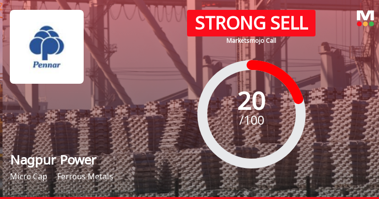 Nagpur Power & Industries Ltd Downgraded to Strong Sell Amid Weak Fundamentals and Mixed Technicals
