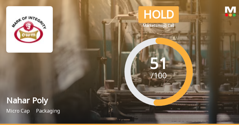 Nahar Polyfilms Ltd is Rated Hold