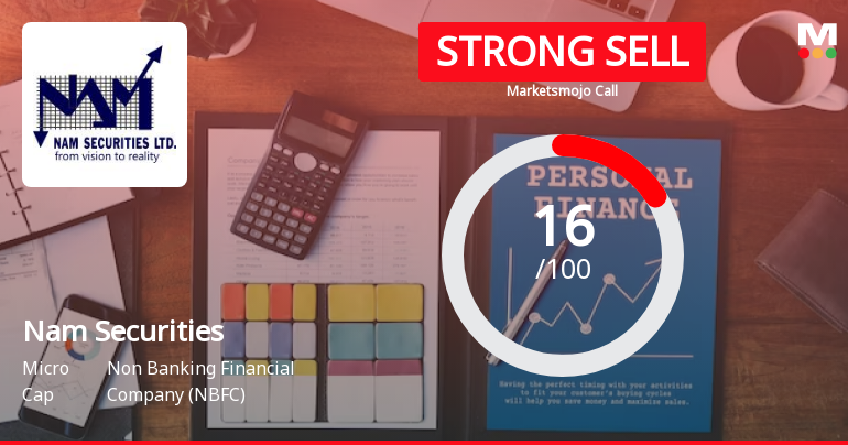 Nam Securities Ltd is Rated Strong Sell