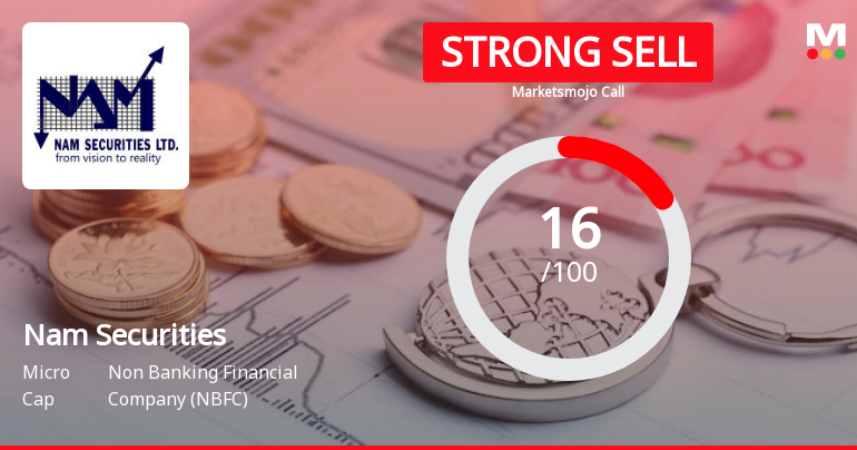Nam Securities Ltd is Rated Strong Sell