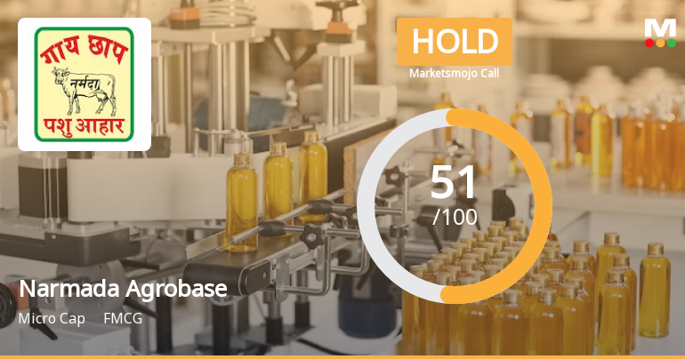 Narmada Agrobase Ltd Upgraded to Hold on Improved Technicals and Valuation