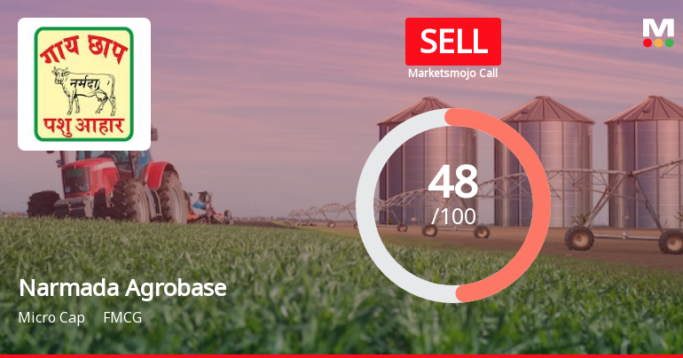 Narmada Agrobase Ltd is Rated Sell