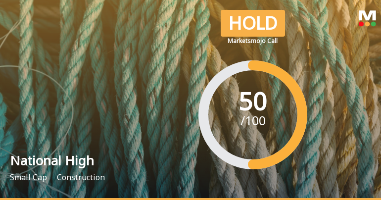 National Highways Infra Trust is Rated Hold by MarketsMOJO