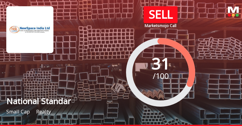 National Standard (India) Ltd is Rated Sell