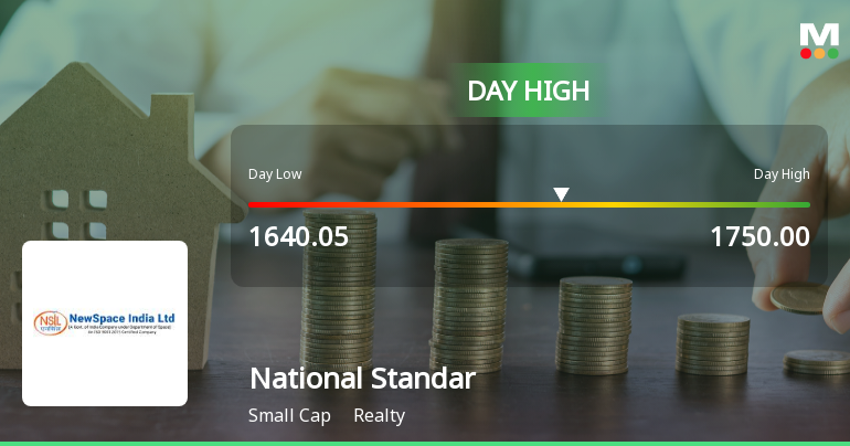 National Standard (India) Ltd Hits Intraday High with 9.14% Surge on 28 Jan 2026