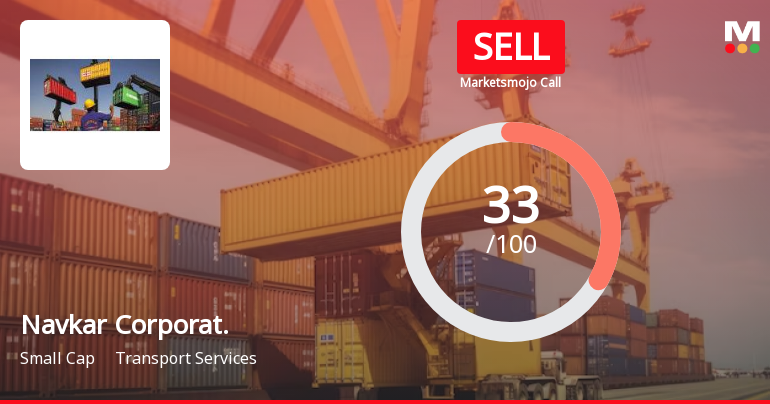 Navkar Corporation Ltd is Rated Sell