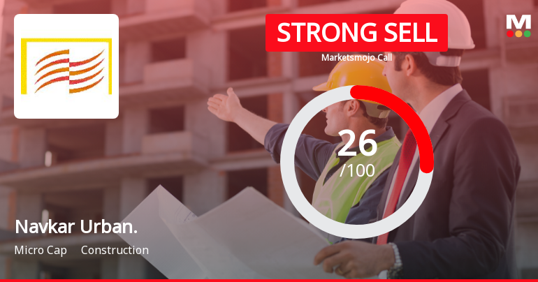 Navkar Urbanstructure Ltd Downgraded to Strong Sell Amid Weak Financials and Bearish Technicals