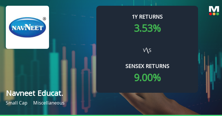 Navneet Education Ltd Faces Technical Momentum Shift Amid Mixed Market Signals