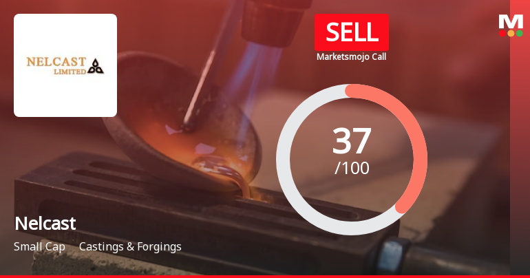 Nelcast Ltd. is Rated Sell