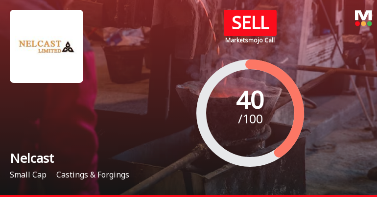 Nelcast Ltd. is Rated Sell by MarketsMOJO