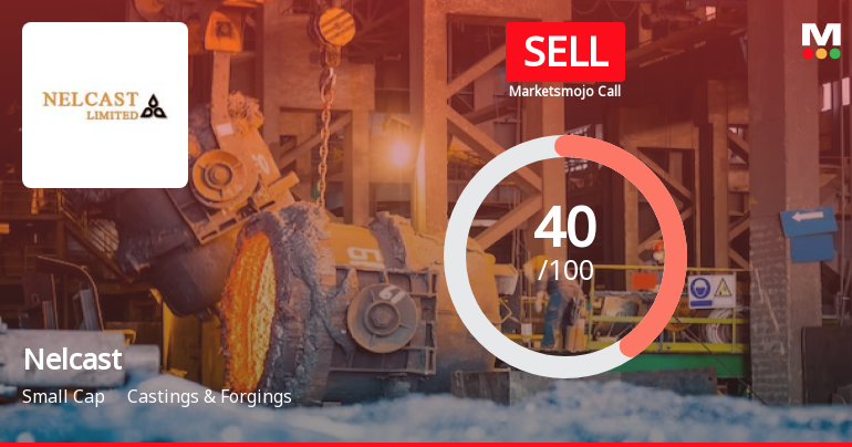 Nelcast Ltd. is Rated Sell