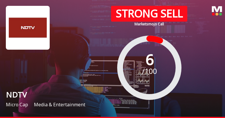 New Delhi Television Ltd is Rated Strong Sell