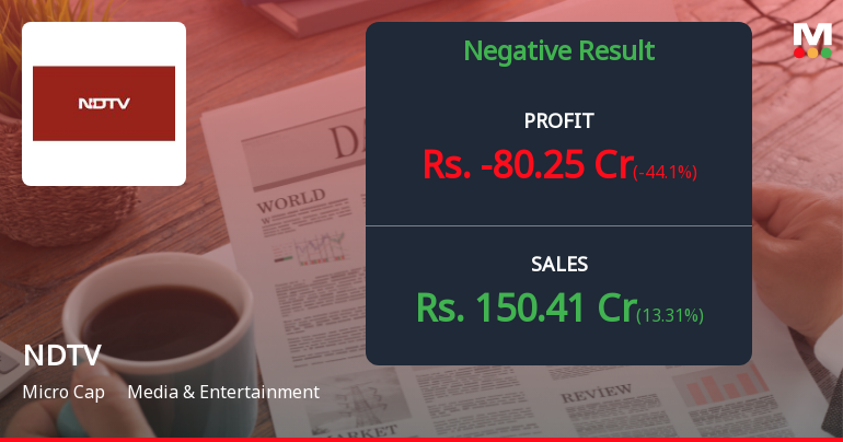 NDTV Q3 FY26: Losses Deepen as Revenue Growth Fails to Stem Profitability Crisis