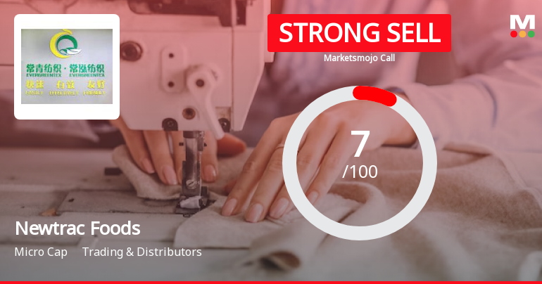 Newtrac Foods & Beverages Ltd is Rated Strong Sell
