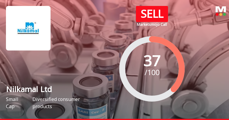 Nilkamal Ltd is Rated Sell by MarketsMOJO