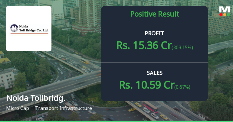 Noida Toll Bridge Q3 FY26: Exceptional Profit Surge Masks Underlying Operational Weakness